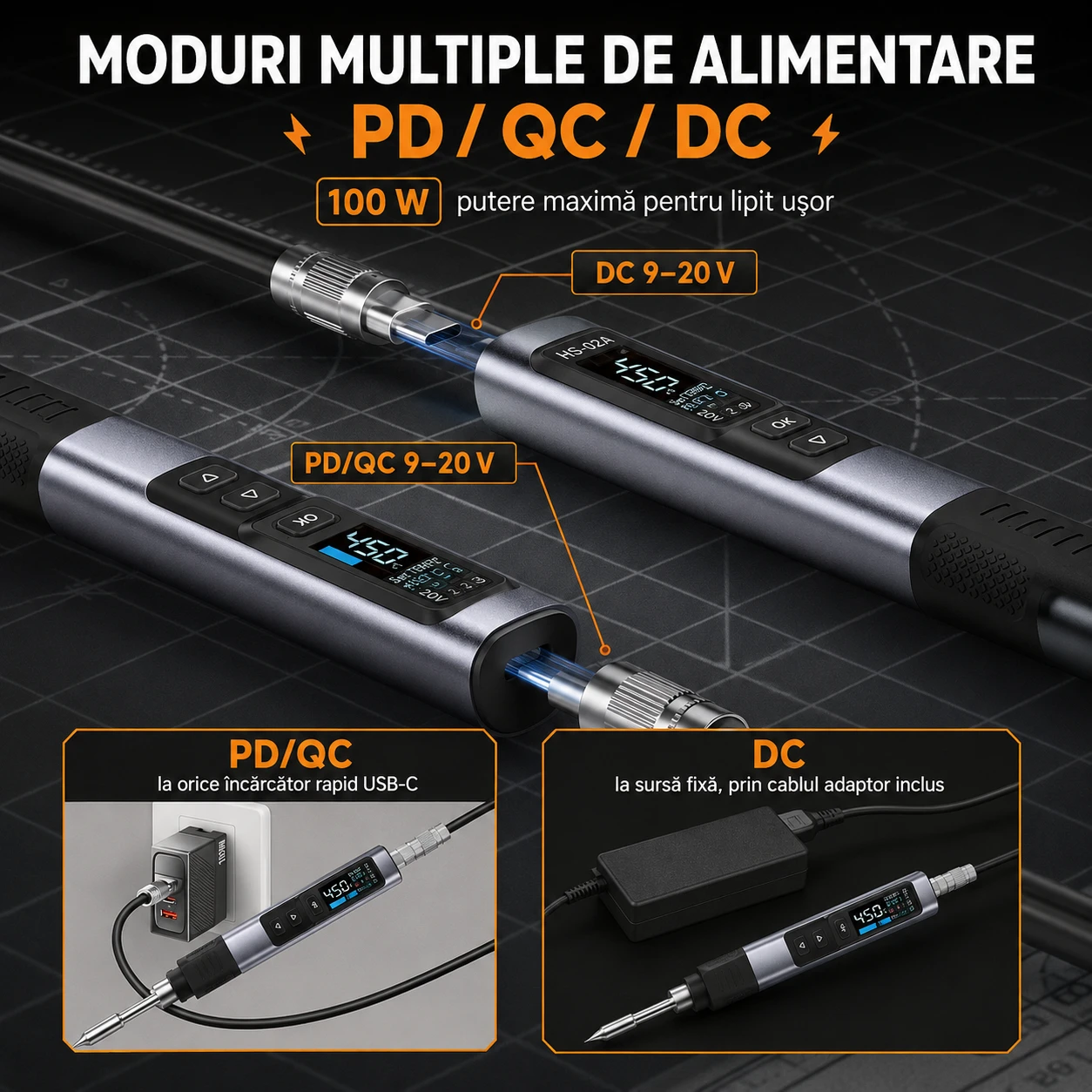 FNIRSI HS-02A — moduri multiple de alimentare PD/QC/DC, 100 W