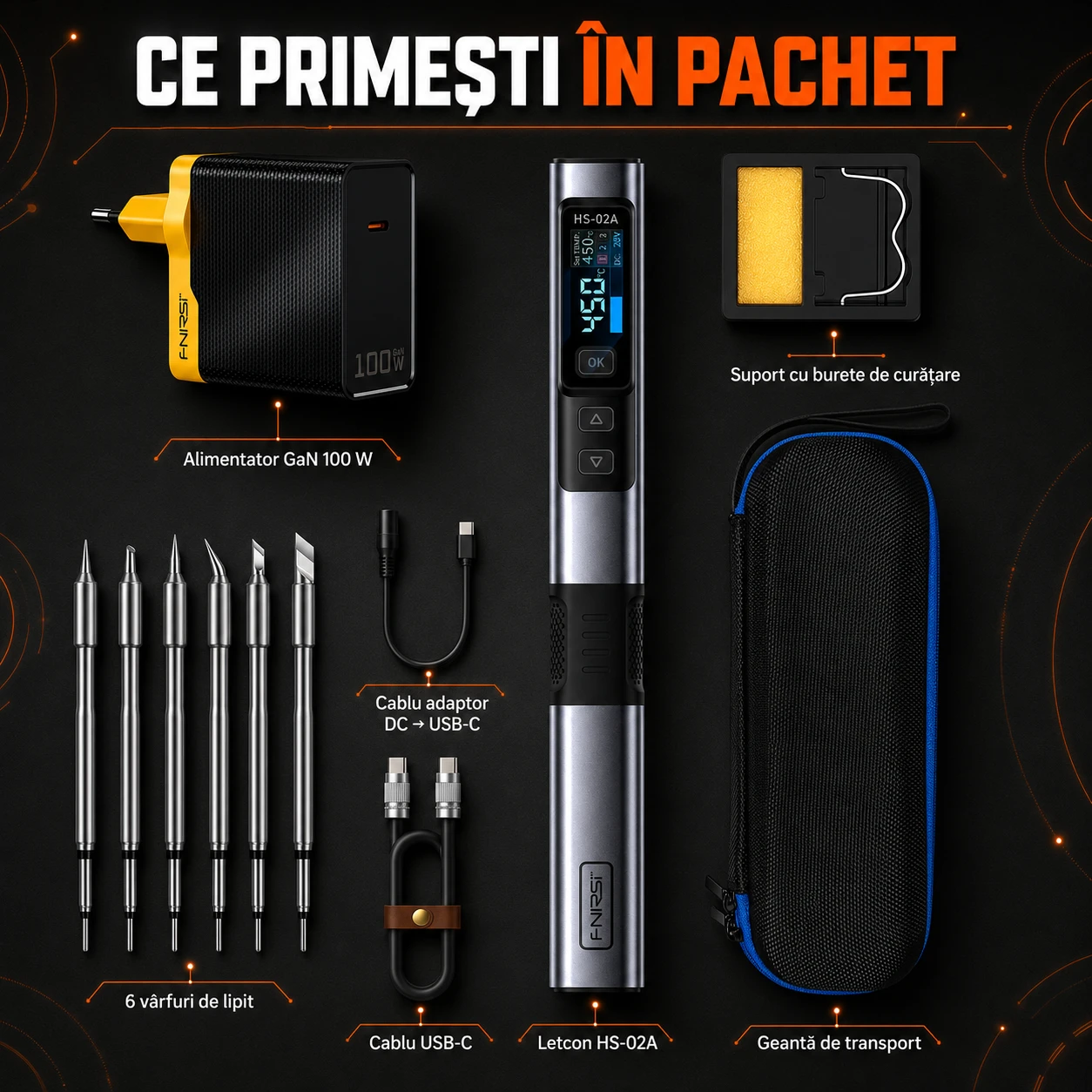 Ce primești în pachet — FNIRSI HS-02A set complet: alimentator GaN 100 W, 6 vârfuri, geantă de transport