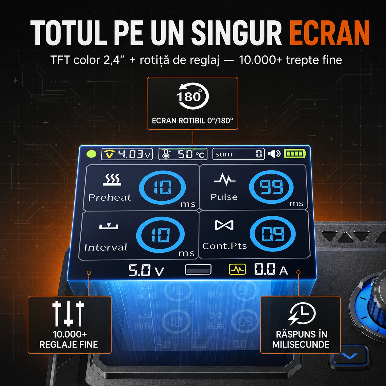 Totul pe un singur ecran — TFT color 2,4 inch, rotiță de reglaj, 10000+ trepte fine, ecran rotibil 180 de grade