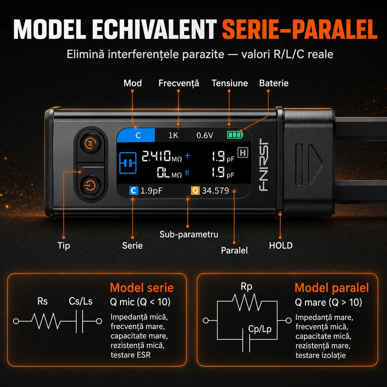 Model echivalent serie–paralel — elimină interferențele parazite, valori R/L/C reale