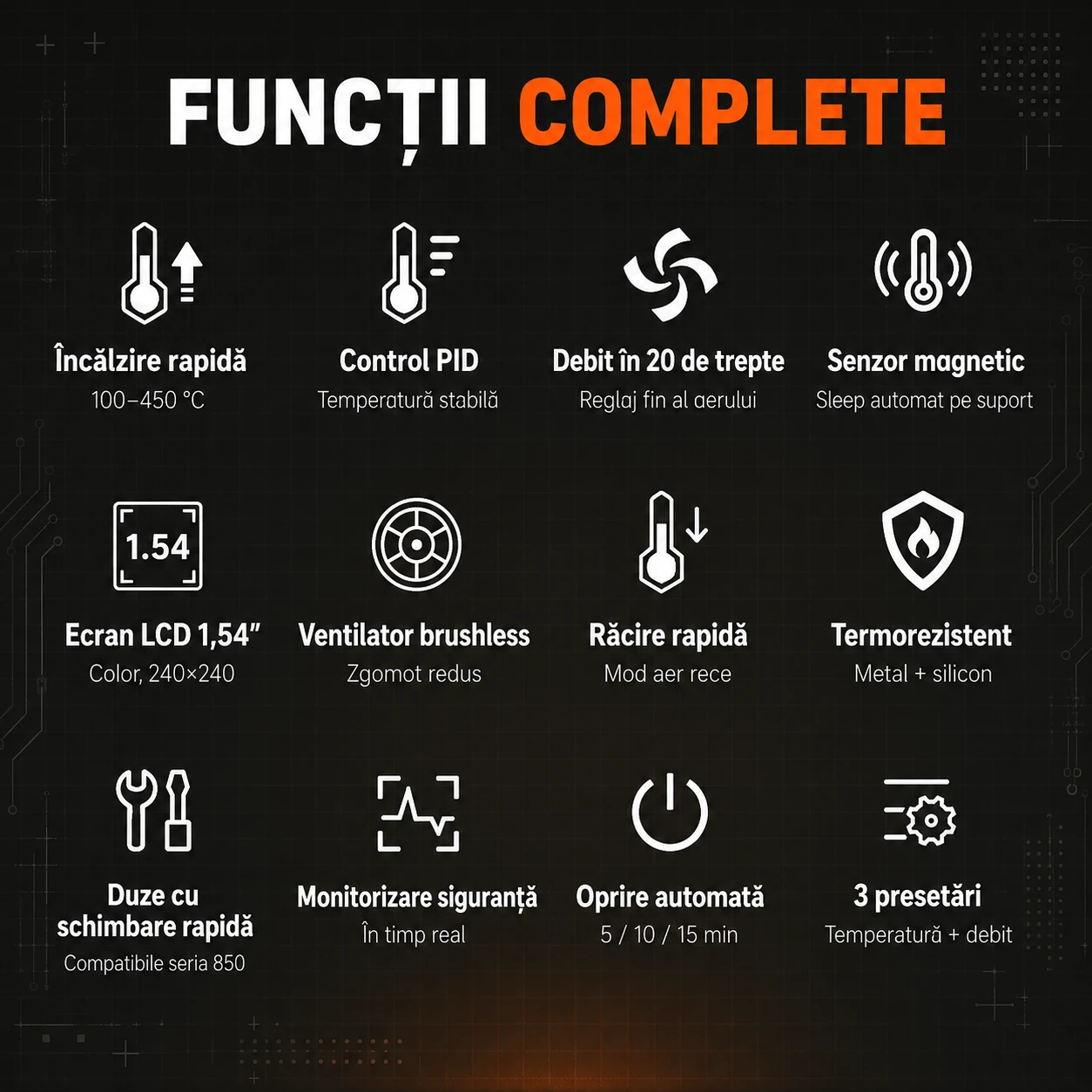 Funcții complete FNIRSI SAG-55 — încălzire rapidă, control PID, senzor magnetic, răcire rapidă, 3 presetări