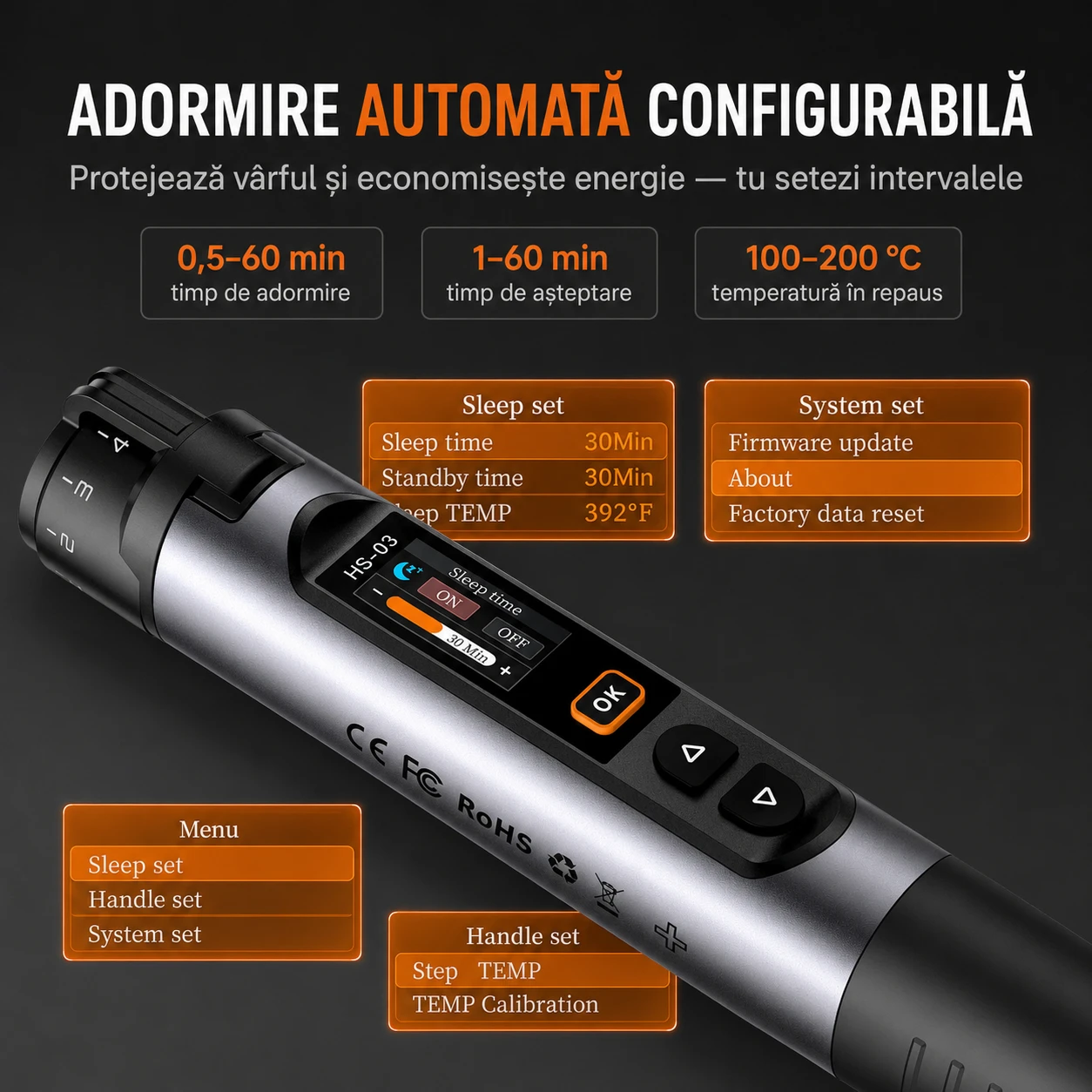 Adormire automată configurabilă — protejează vârful și economisește energie