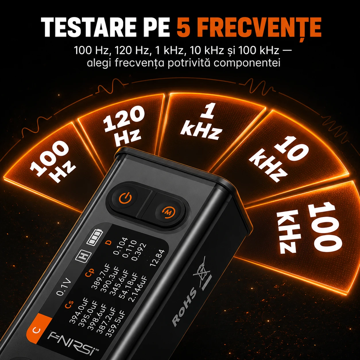 Testare pe 5 frecvențe — 100 Hz, 120 Hz, 1 kHz, 10 kHz și 100 kHz