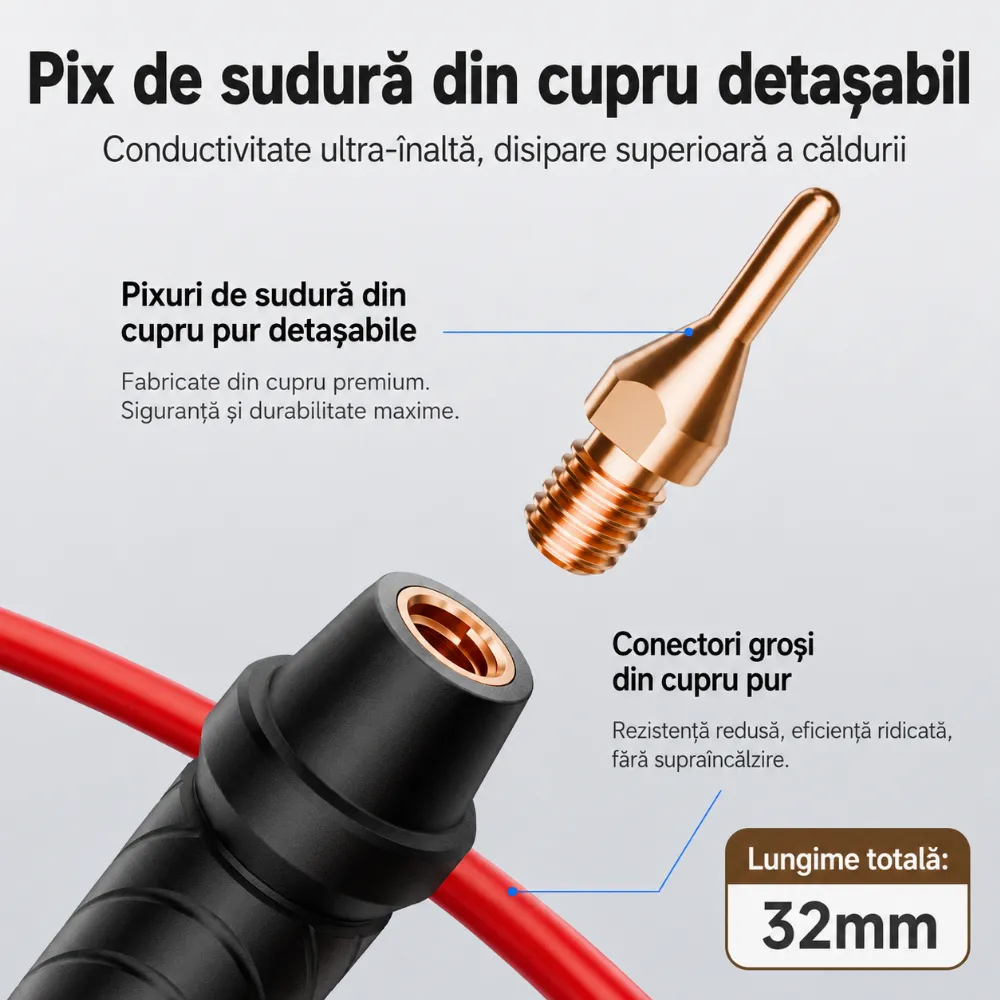 FNIRSI SWM-20 — sudură în puncte dublă-puls pentru baterii curate, fără arsuri