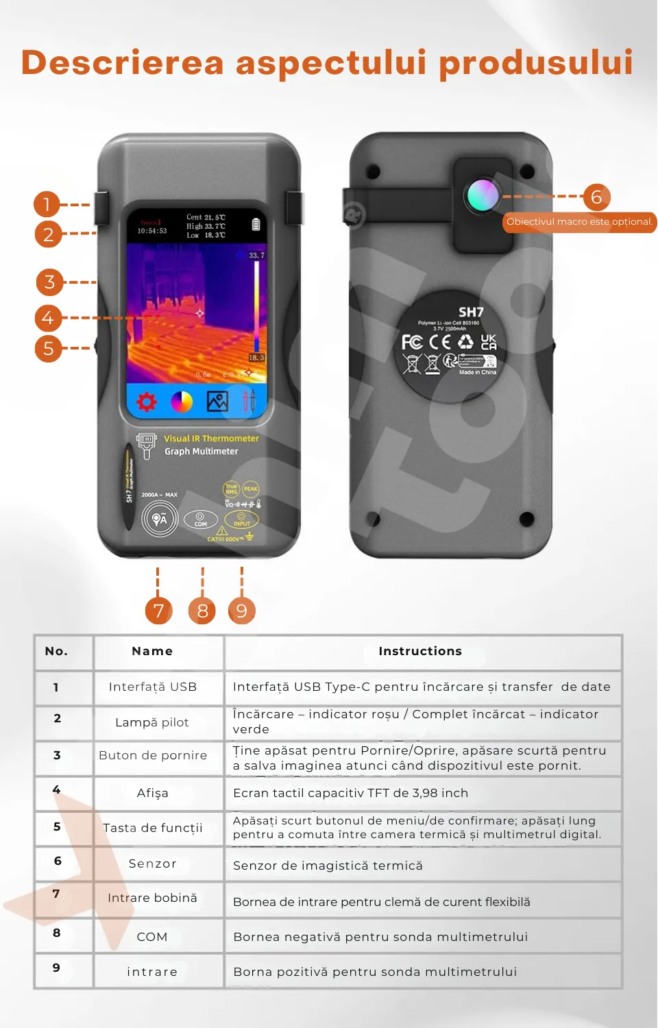BSIDE SH7 — multimetru cu termocameră, pentru diagnoză completă
