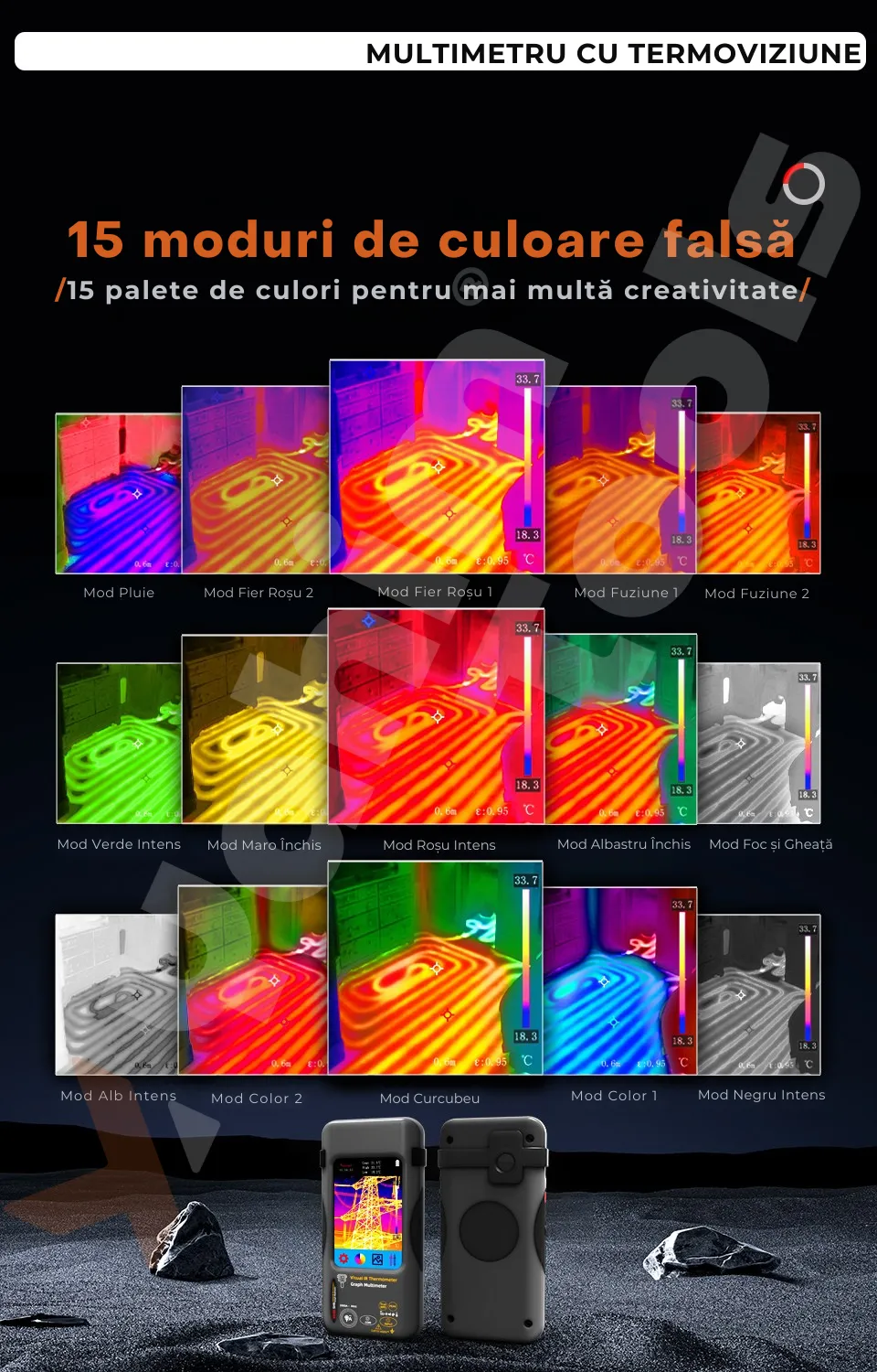 BSIDE SH7 — multimetru cu termocameră, pentru diagnoză completă