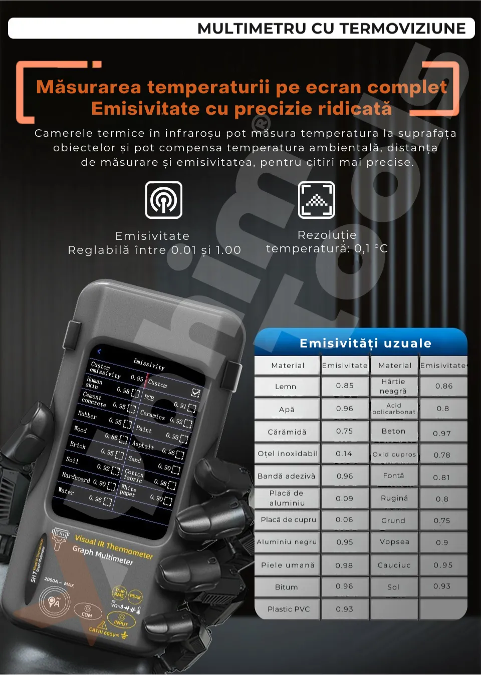 BSIDE SH7 — multimetru cu termocameră, pentru diagnoză completă