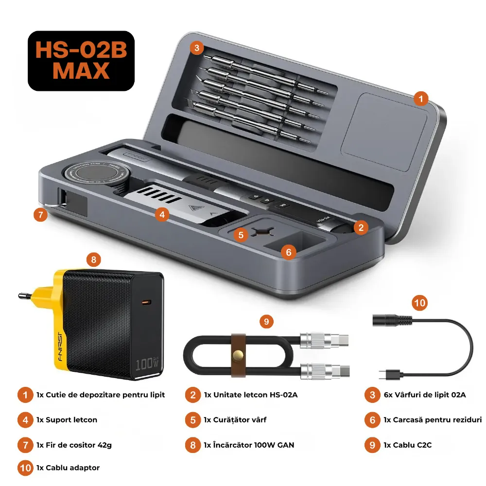 FNIRSI HS-02B Max — kit complet de lipit 100W, cu trusă și vârfuri